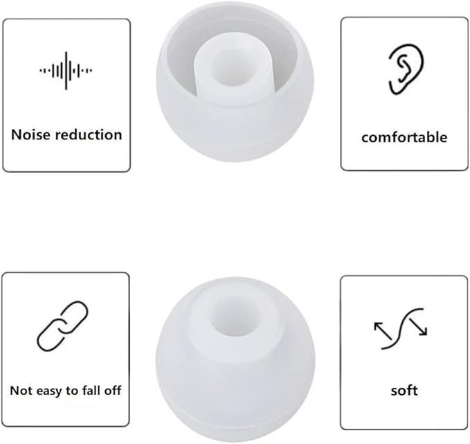 36 Pieces Small Earbud Tips Soft and Comfortable Ear Bud Replacement Pieces Silicone Fit Most in-Ear Headphones，Inner Hole 3.8mm -5.5mm，Small Clear White Replacement Eartips