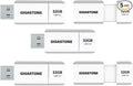 GIGASTONE 32GB Flash Drive (5 Pack) Z60 USB 3.2 Gen 1, 100MB/s Ultra Fast, Retractable Capless Slider Design, Data Storage, Backup for PC/Mac/TV/Car Audio, USB 2.0/3.0/3.1 Compatible