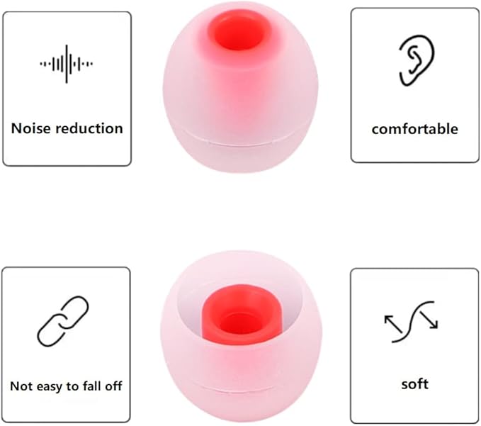 Earbuds Replacement Tips Silicone Earbud Tips Ear Gels Fit for Inner Hole from 3.8mm - 5.1mm Earphones 9 Pairs S/M/L