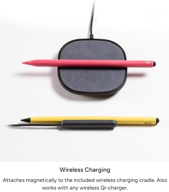 ZAGG Pro Stylus 2 with Active & Capacitive Tips, Palm Rejection, Tilt Recognition, Bluetooth Pairing, Compatible w/iPad Pro 11/12.9 (3,4, & 5 Gen)/Air 10.9/iPad 10.2/9.7/Mini 5/ iPad Air (M2) - Pink
