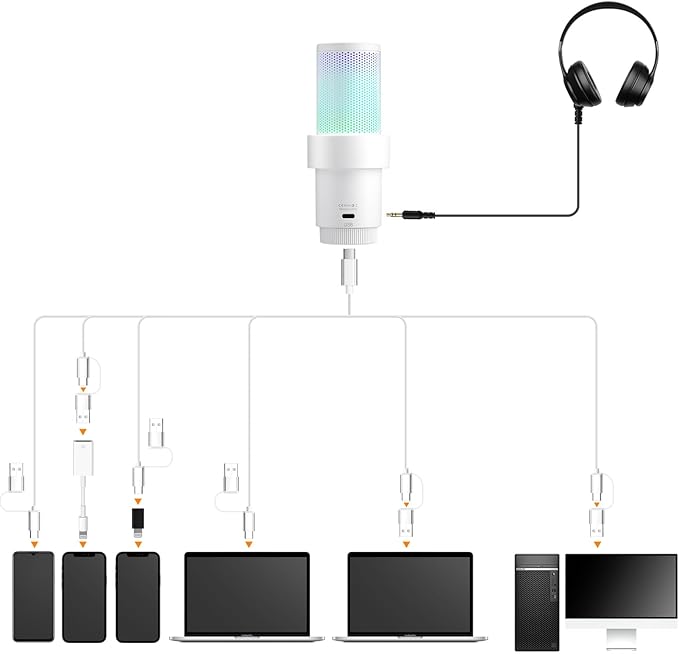 COMICA Wireless USB Microphone for Computer and Smartphone,48kHz/24bit RGB Cardioid Condenser Gaming Mic for Podcasting,Streaming,Recording,with Desktop Stand-White(EJoy Uni Pro D)