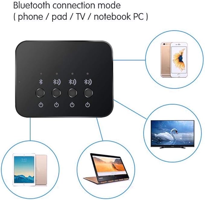 Bluetooth 4.0 Audio Sharer Audio Adapter 3.5mm Wired Stereo Music Sharing Device 1 in 3 Out Bluetooth and Audio Cable Connection Mode