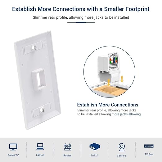 10-Pack Cat6 Tool-Less RJ45 Keystone Jack, No Punch-Down Tool Required Module Coupler (Not Compatible with Patch Panel), White