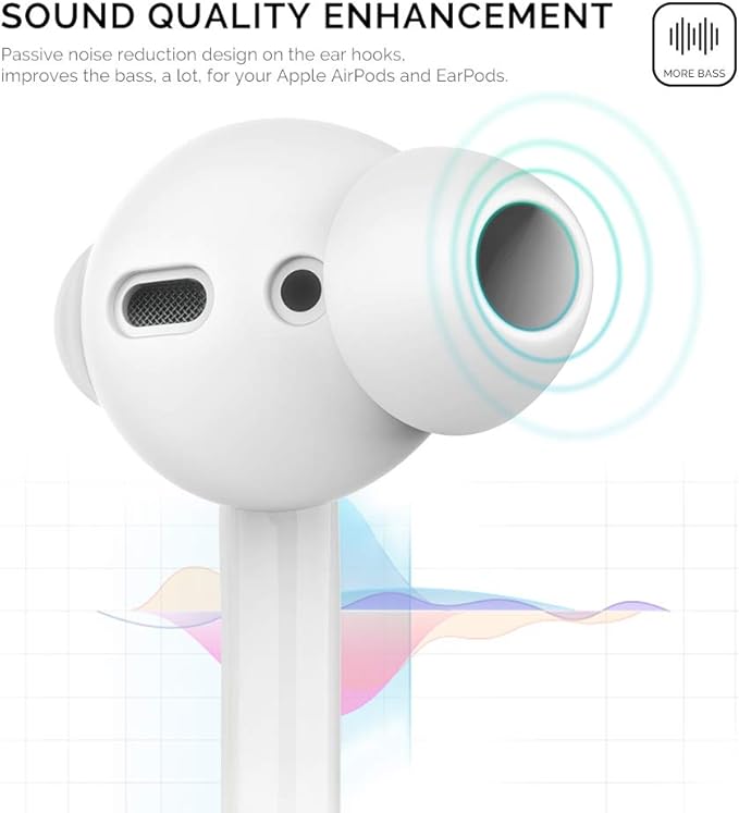 AhaStyle 3 Pairs Ear Tips Silicone Earbuds Cover [Not Fit in The Charging Case] Compatible with AirPods(3 Pairs Large, White)