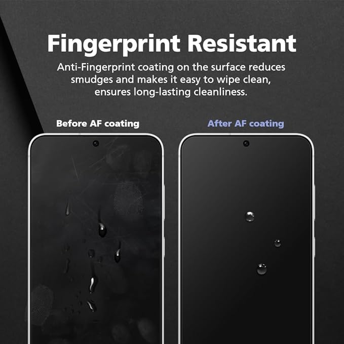 3-Pack Anti-Blue Light Matte Screen Protector For iPhone 13/iPhone 13 Pro [Support Fingerprint Unlock] Anti-Glare, Anti-Fingerprint [Eye Protection] Bubble-Free Installation with Alignment Jig
