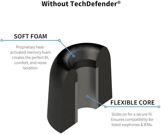 Comply 600 Core Series | Memory Foam Replacement IEM Ear Tips for Truthear, Sennheiser, Moondrop & More | Superior Noise Isolation, Ultimate Comfort, Secure Fit | Black, Large (3 Pairs)