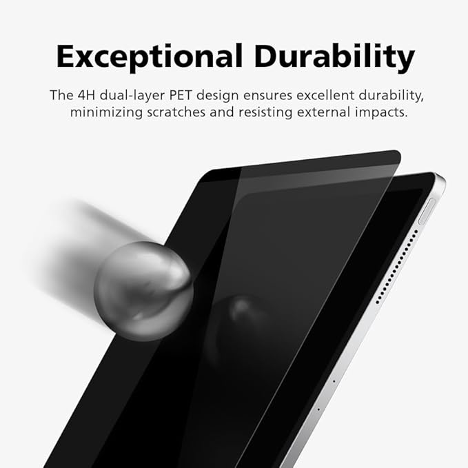 Magnetic 4-Way 360 Degree Privacy Screen Protector for iPad Pro 6th/5th/4th/3rd Generation 11 Inch, Removable Reusable Anti-Spy Anti-Glare Anti-Fingerprint [Landscape and Portrait Mode at