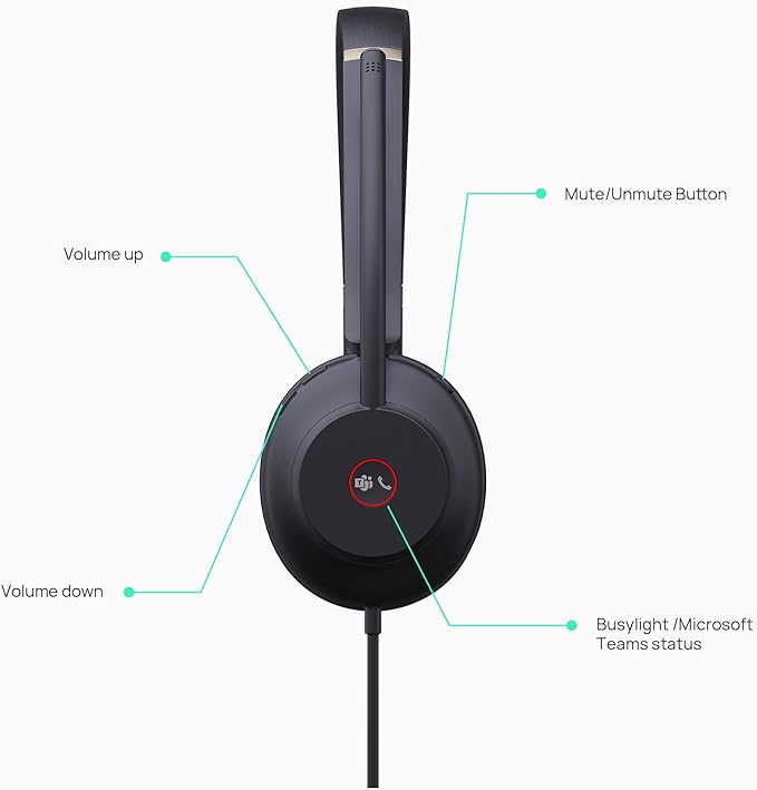Yealink UH37 USB Headset with Microphone for PC Laptop - Headphones with Noise Cancelling Microphone for Computer,On-Ear Wired Office Call Center Headset Dual