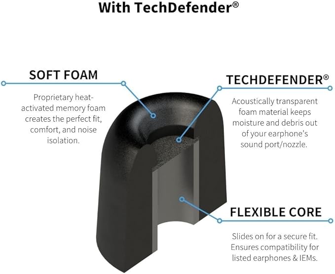 Comply 600 Core Series | Memory Foam Replacement IEM Ear Tips for Truthear, Sennheiser, Moondrop & More | Superior Noise Isolation, Ultimate Comfort, Secure Fit | TechDefender, Black, Large (3 Pairs)