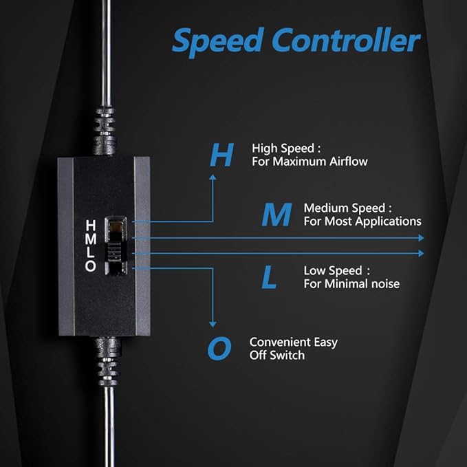Dual 80mm USB Speed Control Fan, 5V Portable Cooling Fan for Flat-Screen TV Receiver Router DVR PlayStation Xbox Computer Cabinet Cooler