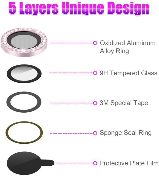 AGVEE 3+3 6 Pack for iPhone 13 6.1 inch / 13 Mini 5.4 inch Camera Lens Cover Protector, Bling Diamond & Bling Glitter Metal Ring 9H Tempered HD Glass Camera Cover Protector Film, Bling-Pink
