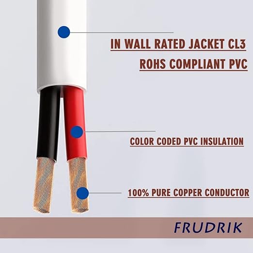 Speaker Wire - 99.9% Oxygen Free Copper – ETL Listed & CL3 Indoor Speaker Cable (14/2 White, 100FT)