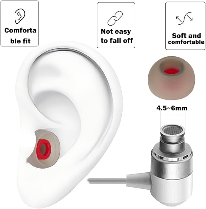 Earbud Replacement Tips Silicone Ear Bud Covers Fit Most in-Ear Earbuds(Inner Hole 4.5mm -6mm) Headphones Ear Tips Earbud Cushions Small 9 Pairs