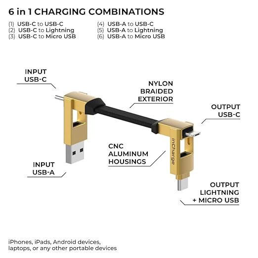 Rolling Square inCharge 6 - Keychain USB C Charger Cable, Lightning Cable and Micro-USB for Smartphone, Universal Cable Charger 6 in 1, USB Plug, 15W, Gold