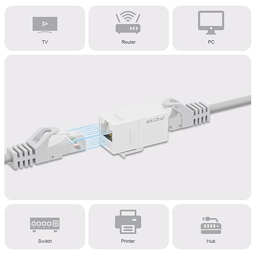 FGB 10 Gbps CAT6A RJ45 Keystone Coupler 25-Pack, Ethernet Keystone Jack, Ethernet Coupler Female to Female UTP for Cat6a/Cat6/Cat5e/Cat5, White