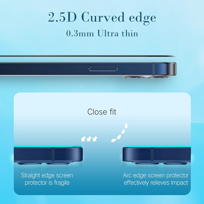 PERFECTSIGHT 2 Pack Anti Blue Light Screen Protector Compatible with iPhone 13 Mini, [Eye Protection Relieve Eye Strain] HD Clear Blue Light Blocking Tempered Glass
