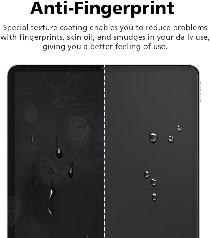 2-Pack Anti Glare Screen Protector with Blue Light Filter For iPad Pro 11 inch M4 2024, Anti-Glare Matte PET Film, Anti-Fingerprint, High Touch Sensitivity, Easy Installation