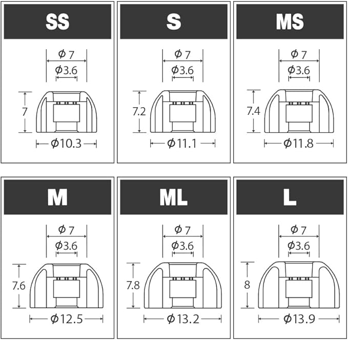 AZLA SednaEarfit MAX Standard (SS/S/MS) - Earbud Tips for Wireless Headphones - Noise Canceling Earbuds Replacement Tips - Eartips Compatible with Sony, Samsung, Beats, JLab, Sennheiser, Shure