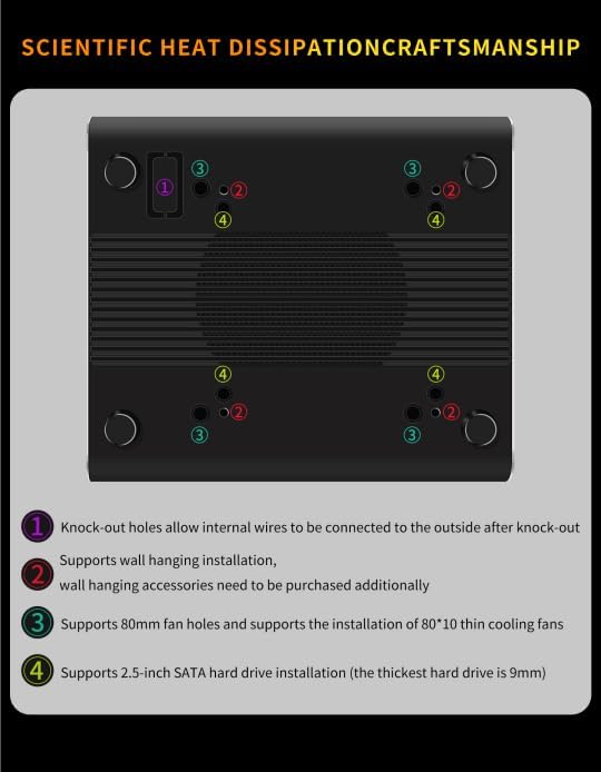 CWWK Intel Alder Lake N100(4C/4T Up to 3.4GHz)/N305(8C/8T Up to 3.8GHz) Dual SFP+10GbE Mini PC|4xIntel I226-V 2.5GbE |DDR5 Memory|PCI-E x4|HDMI+DP+Type-C (10 Gigabit N100, 8G RAM 256G SSD)