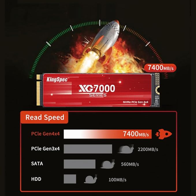 KingSpec XG7000 8TB NVMe SSD PCIe 4.0-7400MB/s Read Speed, 3D TLC NAND M.2 2280 Internal SSD, Compatible with Gaming PC, Laptop, PS5 Console