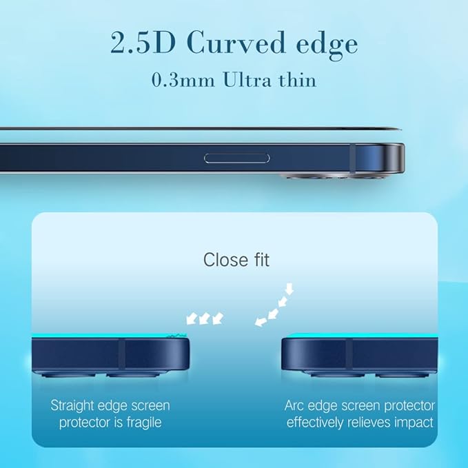 PERFECTSIGHT Sapphire Anti Glare Anti Blue Light Screen Protector Designed for iPhone 14 Pro Max - Eye Protection Diamond Hard Tempered Glass - Matte Military Grade Shatterproof Bubble Free (6.7 inch)