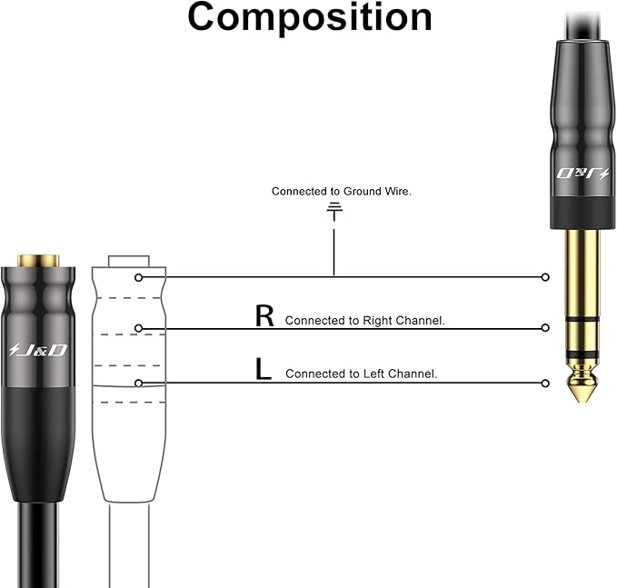 J&D 1/4 inch to 3.5mm Headphone Adapter, Heavy Duty Copper Shell Connecter Joint 3.5mm 1/8 inch Female TRS to 6.35mm Male TRS Stereo Audio Extension Cable, 3 Feet