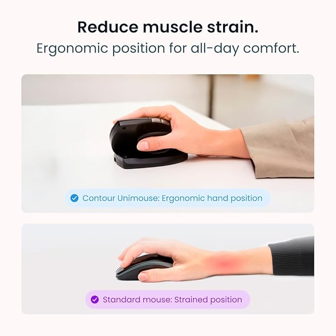 Contour Unimouse Ergonomic Vertical Mouse – Adjustable 35°-70° Angle, Customizable Thumb Rest, Rechargeable Battery with Long Life, 6 Programmable Buttons, Ideal for All Day Comfort and Pain Relief 