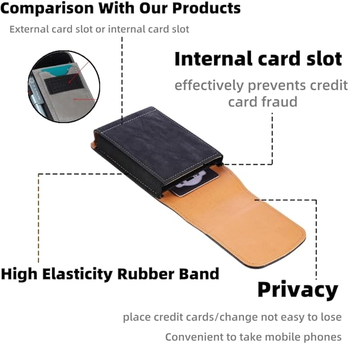 Phone Holster Pouch Case Belt Clip Loops Card Slot for Man iPhone12 13 14 15 16 17,11 12 13 14 15 16 17pro,17Air/Samsung S25 S24 S23 S22 S21 S20/LG/Moto (Black&Yellow, L(6.1" x3.2''x0.8))