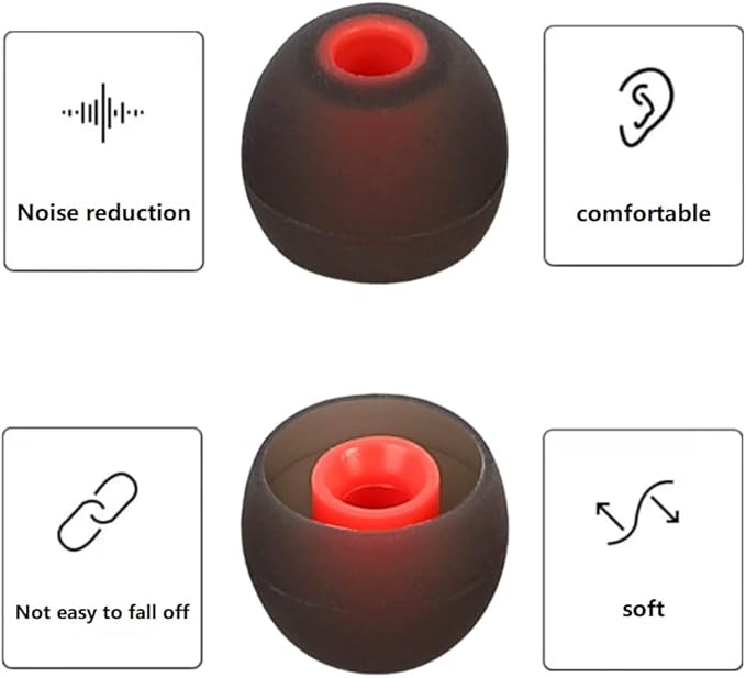 Earbuds Replacement Tips Silicone Earbud Tips Ear Bud Replacement Pieces Ear Gels Fit for Inner Hole from 3.8mm - 5.1mm Earphones 9 Pairs S/M/L