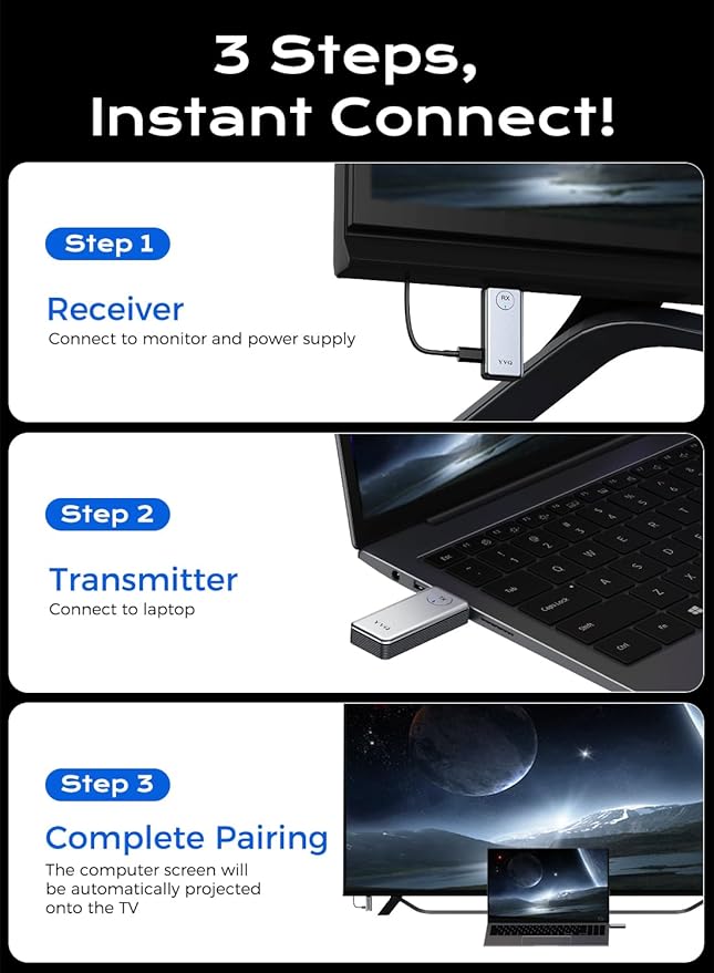 2025 Upgraded Wireless HDMI Transmitter and Receiver, 4K Decode 1080P Output,2.4G/5G Plug&Play Portable HDMI Wireless for Streaming Video and Audio to Monitor from Laptop/TV Box