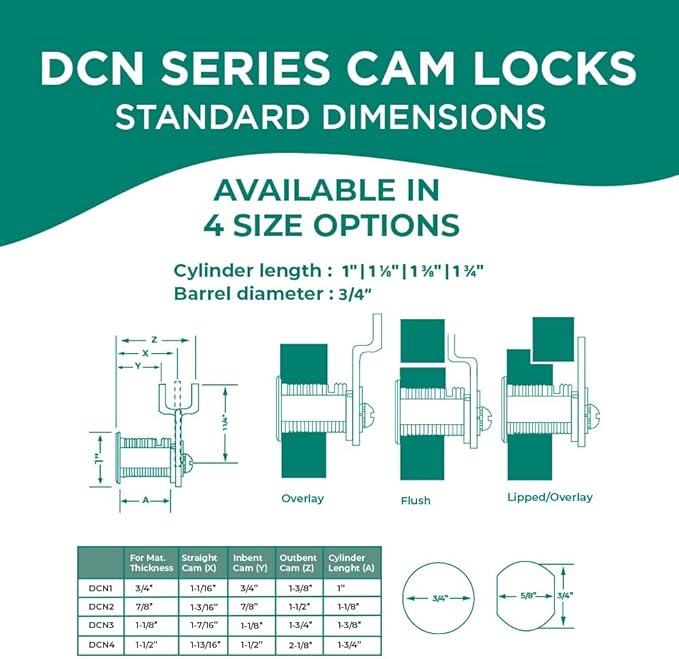 Olympus Lock DCN4 Rekeyable Cam Lock | 1-3/4" Cylinder 915 Key Lock, Keyed Alike | US26D Chrome Cabinet Lock | Grade 1 | Reversible for Doors & Drawers
