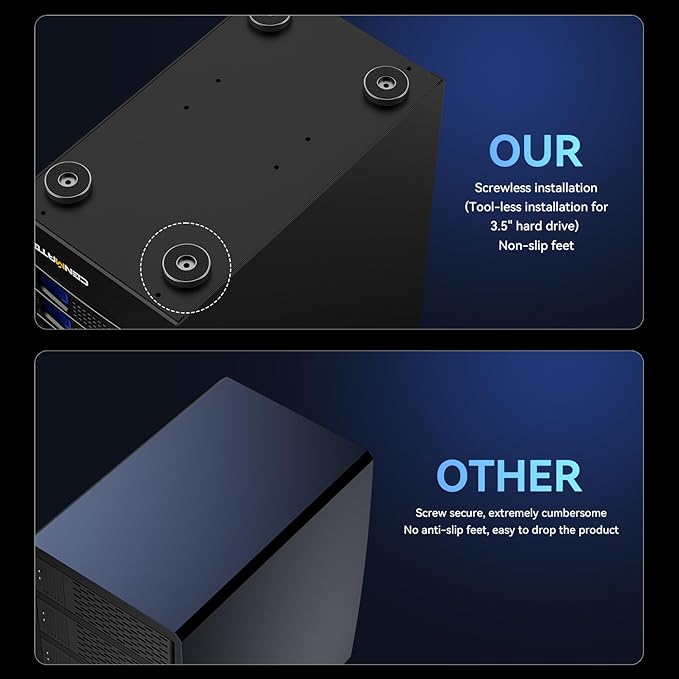 10 Bay Hard Drive RAID Enclosure with Cooling Fan for 2.5/3.5" SATA HDD/SSD with USB A/C 3.0＋eSATA Cable, 3.5 Hard Drive Enclosure Supports 160TB Capacity, 8 RAID Modes, DAS(NO NAS)