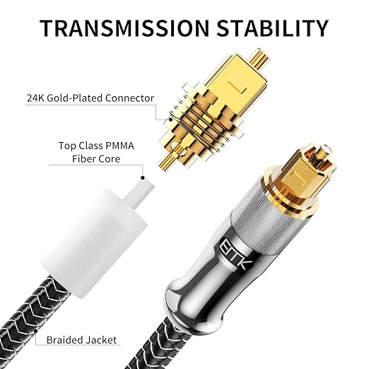 EMK 24K Gold-Plated Optical Audio Cable [12ft/4M] - Digital Toslink SPDIF Cable Compatible with Soundbar to TV, Home Theater - High-Speed Fiber Optic Cable (Silver)