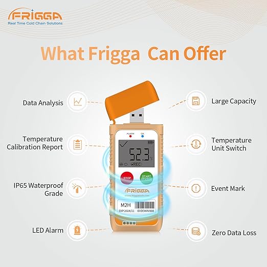 Frigga M2H 5pcs Reusable Temperature Humidity Data Logger USB Digital Temperature Recorder Multi-Use 28800 Points High Accuracy PDF CSV Report