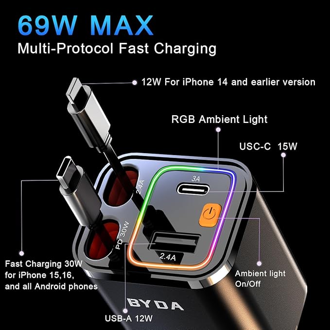 Retractable Car Charger, 4 in 1 Fast Charging USB-C & USB-A Compatible with iPhone 16/15/14/13/12/11 Pro Max, 69W Fast Car-Charger Cigarette Lighter Adapter for Galaxy, Pixel (Light-ning+USB-C) Grey