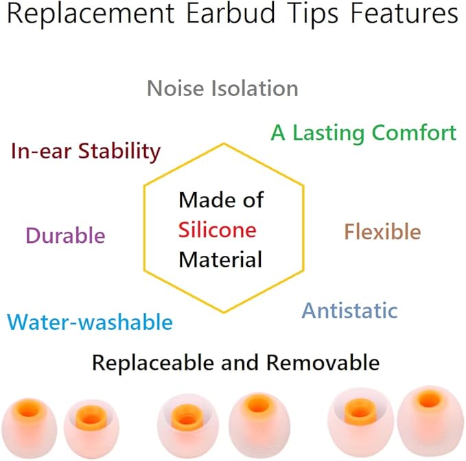 Earbuds Replacement Tips Silicone Earbud Tips Ear Gels Fit for Inner Hole from 3.8mm - 5.1mm Earphones 9 Pairs S/M/L Clear Orange