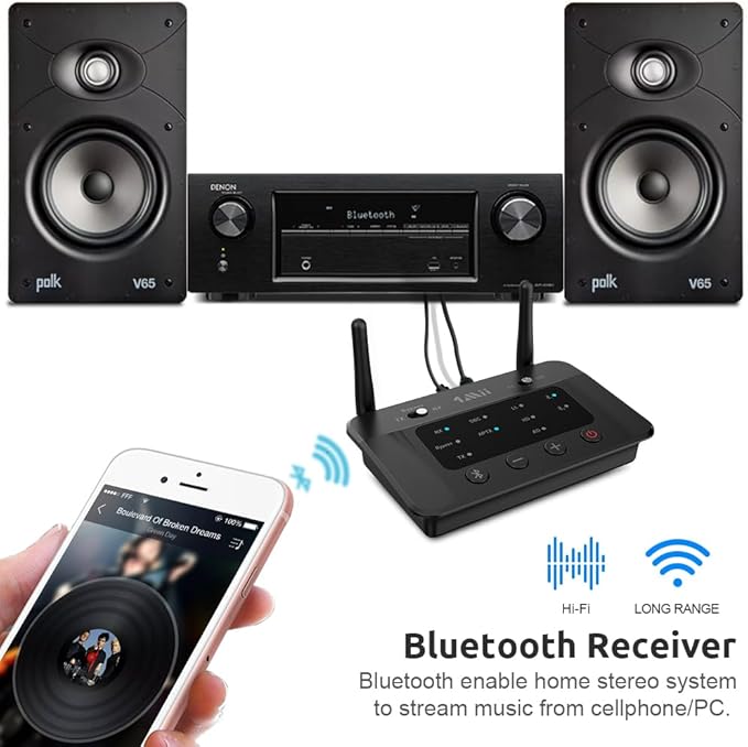 1Mii B03 Bluetooth 5.3 Transmitter Receiver for TV Home Stereo BT Headphones, aptX Low Latency & HD & AD Bluetooth Audio Adapter, Splitter for Wired & Wireless, Optical RCA AUX 3.5mm Inputs/Outputs