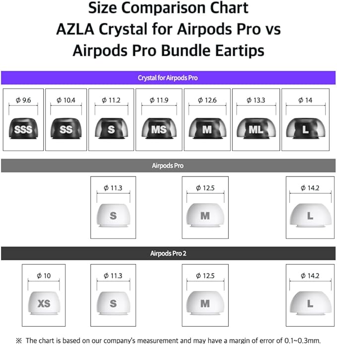 AZLA Crystal for Airpods Pro 1st & 2nd Gen (2-Pair, MS) – Airpod Pro Ear Tip Replacement – Airpod Pro Tips with Premium Silicone