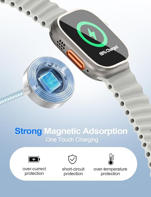 2 Pack Charging Cable for Apple Watch Charger/Samsung/iPhone Charger,Car/Office/Camping/Travel Essentials,Type C Cable Cord for iWatch Ultra/10-2/iPhone 16-11/Samsung S25-S20,iPad,airPods-Blue
