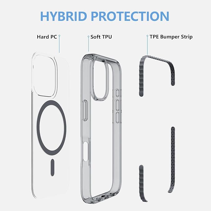 BELTRON Belt Case for iPhone 16 Pro, Slim Protective Transparent Case & Rotating Belt Clip Holster Combo (Compatible with MagSafe)