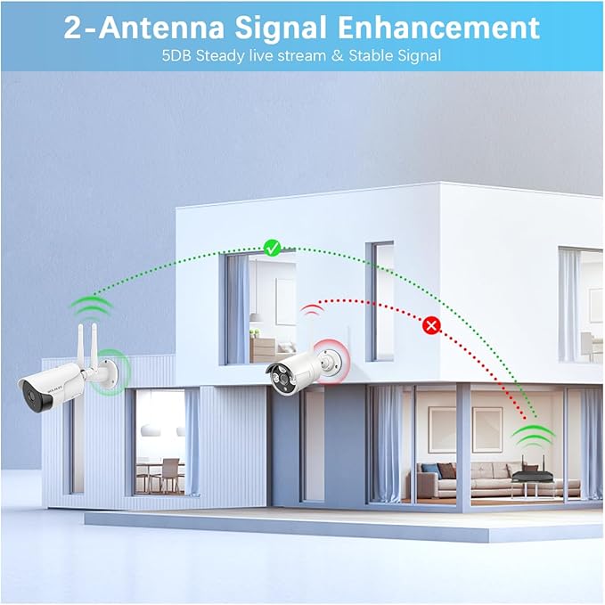 【130° Wide-Angle & 2-Way Audio】 Outdoor Wireless Security Camera System, WiFi Video Surveillance, Home Security Cameras