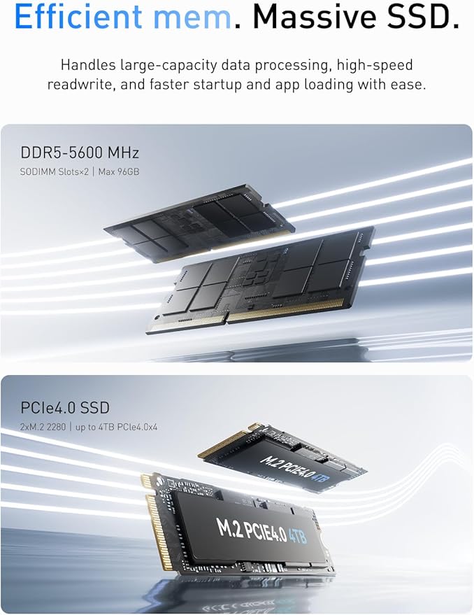 MINISFORUM AI Mini PC M1 Pro-125H with Intel Core Ultra 5 Processor 125H(14C/18T,up to 4.5Ghz), Mini Computer 32GB DDR5 PCIe4.0 SSD 1TB,Triple Display with HDMI 2.1/USB4/DP,5X USB Ports, WiFi 7,BT5.4