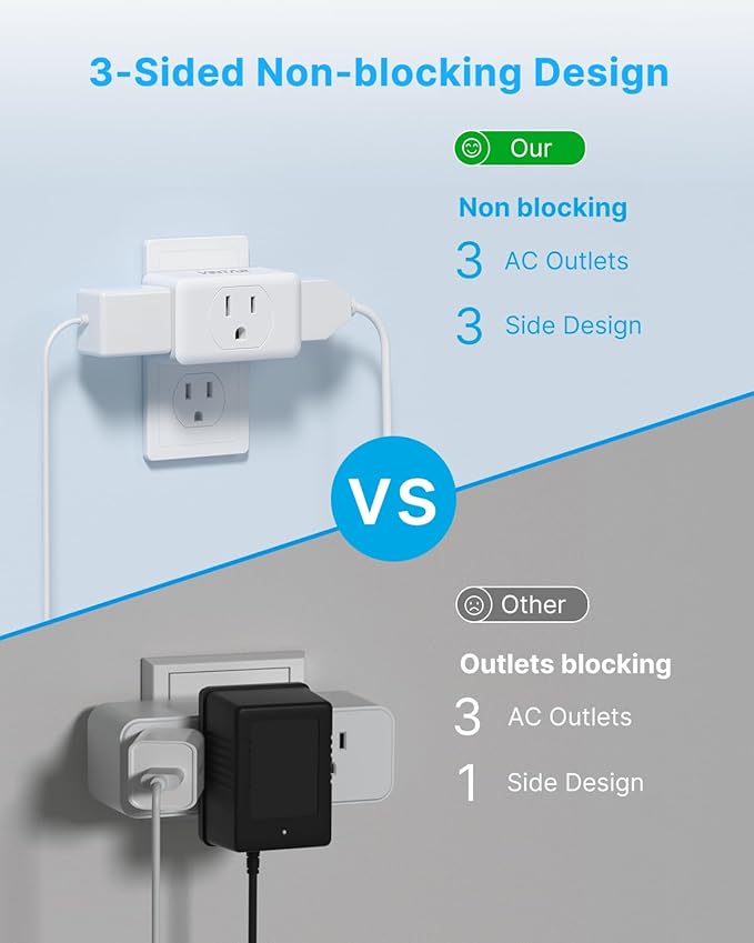 Multi Plug Outlet Extender, VINTAR 3 Outlet Adapter, Multiple Outlet Splitter, Grounded Wall Tap Adapter, Power Plug Expander for Travel Home Office Dorm, 3 Pack