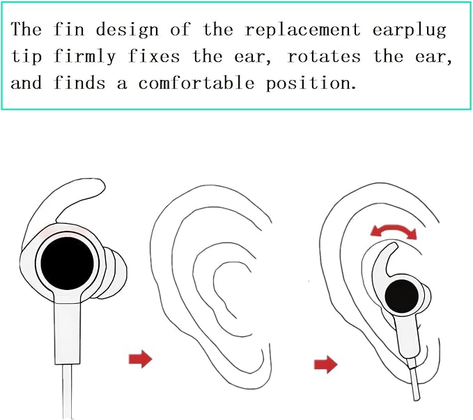 Earbud Tips 3 Pairs Large Compatible with Bose QuietComfort Earbuds and Sport Earbuds