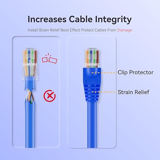 CableGeeker 100-Pack Cat6 / Cat5e RJ45 Strain Relief Boots, RJ45 Boot, Cat 6 Boot, Cat6 Ethernet Boots, Suitable for 6.5mm(0.26in) Ethernet Cables (Round-Press White)