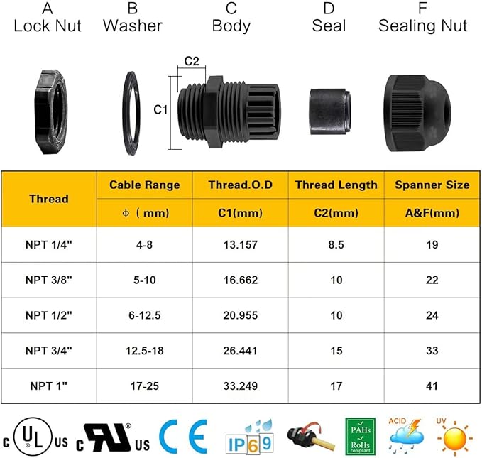 XHF 50 Pcs 1/2" IP68 Strain Relief Nylon Cord Grip Waterproof NPT Cable Glands Adjustable UL Listed and RoHS Compliant (Grey)
