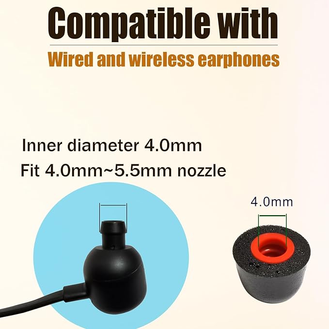 Memory Foam Ear Tips Replacement Earbuds Tips Noise Reduction Anti-Slip fit 4.0mm-5.5mm Nozzle in-Ear Earphones with Storage Box