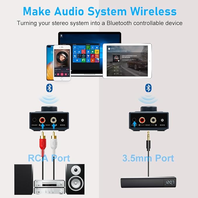 YMOO B06T3 Bluetooth 5.3 Receiver, 100ft RCA Bluetooth Audio Adapter for 3.5mm Jack AUX HiFi Home Stereo/Speaker from Smartphone/Tablet/Laptop,Dual Link for Two Speakers,SBC AAC Audio