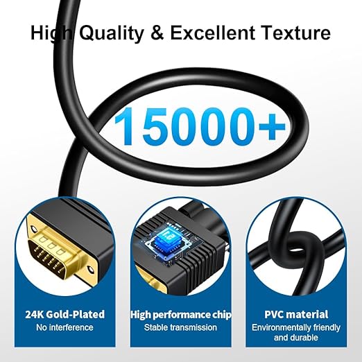 VGA (Sources) to HDMI(Display) Adapter, 1080P Converter with Audio+USB Power from VGA Computer/Laptop to HDMI TV/Monitor, Male to Female(1ft)