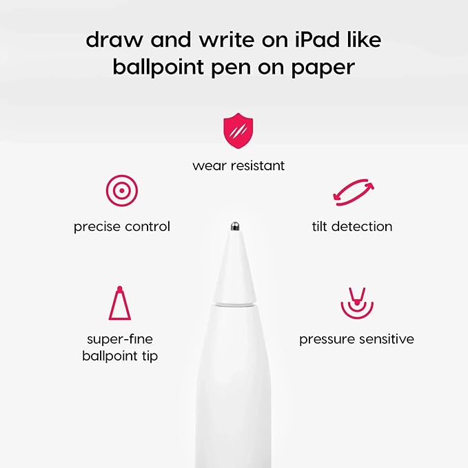 Astropad Rock Paper Pencil v3.0 – 2025 Upgraded Version – Paper Screen Protector for iPad Air 11-in (M2, 2024) & (M3, 2025) & iPad 10.9-in. (10th & 11th Gen) + Apple Pencil Tips 2 Pack – Compatible with Apple Pencil 1st/2nd Gens and Pencil Pro